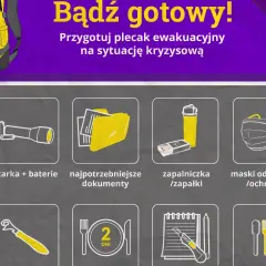 Wyposażenie plecaka ewakuacyjnego: latarka, baterie, dokumenty, zapalniczka, maski ochronne, żywność na 2 dni.