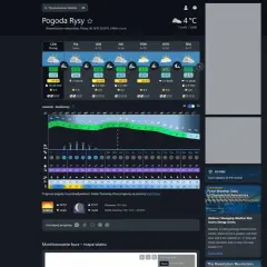 Aplikacja w góry: prognoza pogody dla Rysów, z temperaturami, opadami i wiatrem. Idealna do planowania wypraw.