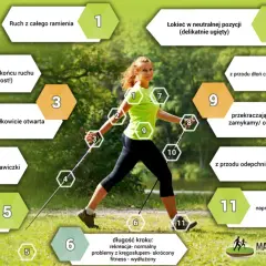 Kobieta uprawia **chodzenie z kijkami** na łonie natury, z numerowanymi wskazówkami dotyczącymi techniki.