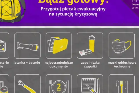 Wyposażenie plecaka ewakuacyjnego: latarka, baterie, dokumenty, zapalniczka, maski ochronne, żywność na 2 dni.
