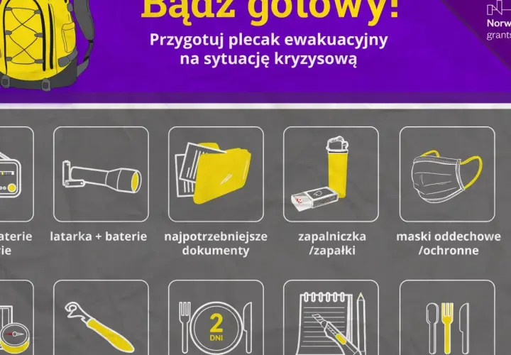 Wyposażenie plecaka ewakuacyjnego: latarka, baterie, dokumenty, zapalniczka, maski ochronne, żywność na 2 dni.